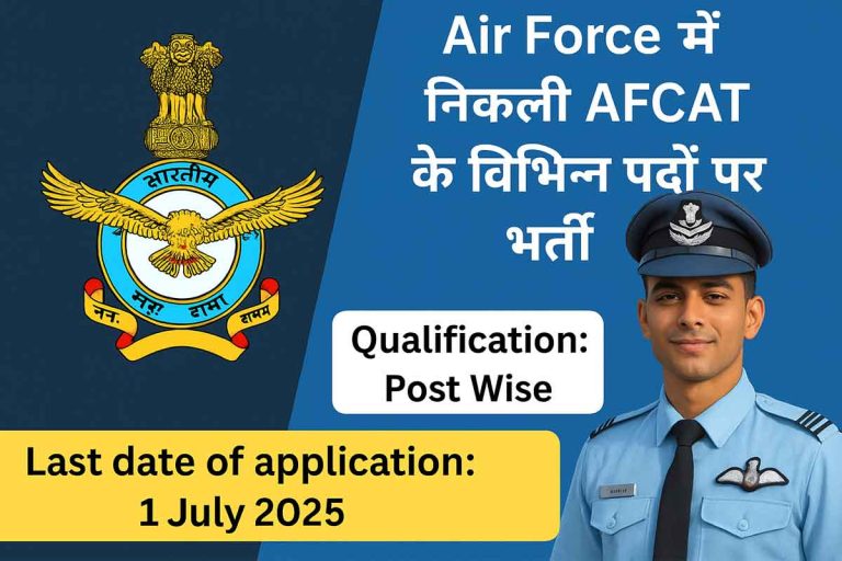 AFCAT 2025 Recruitment