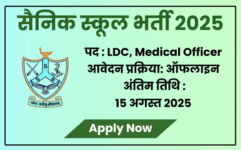 Sainik School Bharti 2025